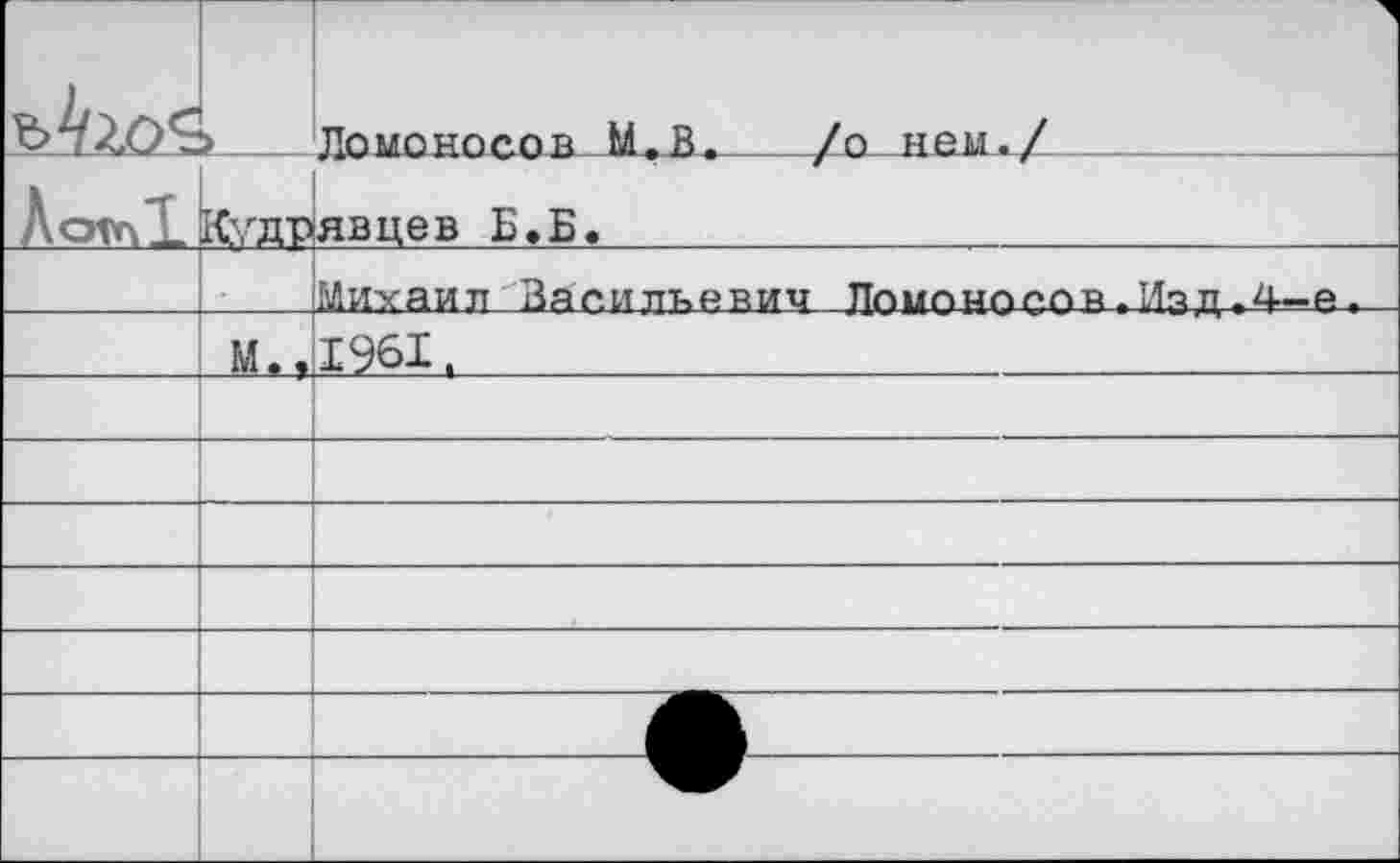 ﻿Aotr\T	Кудр	5 Ломоносов М.В.	/о нем./	 явцев Б.Б»
		Михаил Ваг.илкарии ЛпмпчосортИзл тД— а.
	м»,	1961,
		
		
		
		
		
		